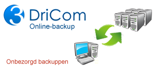 online-backup